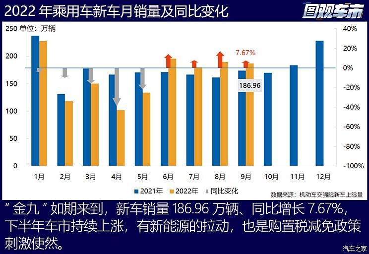 全球汽车销量排行，一次深入的市场分析与预测