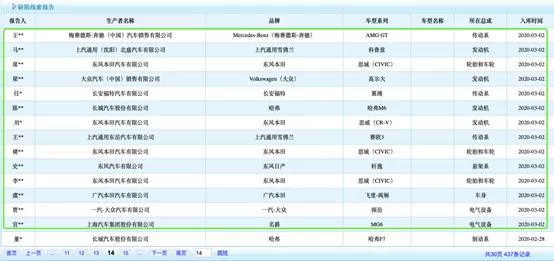 全球汽车品牌性能排名，权威解读各大品牌的核心竞争力