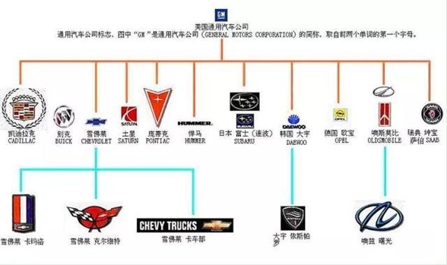 揭秘全球盈利最高的汽车品牌，谁在汽车市场称雄？