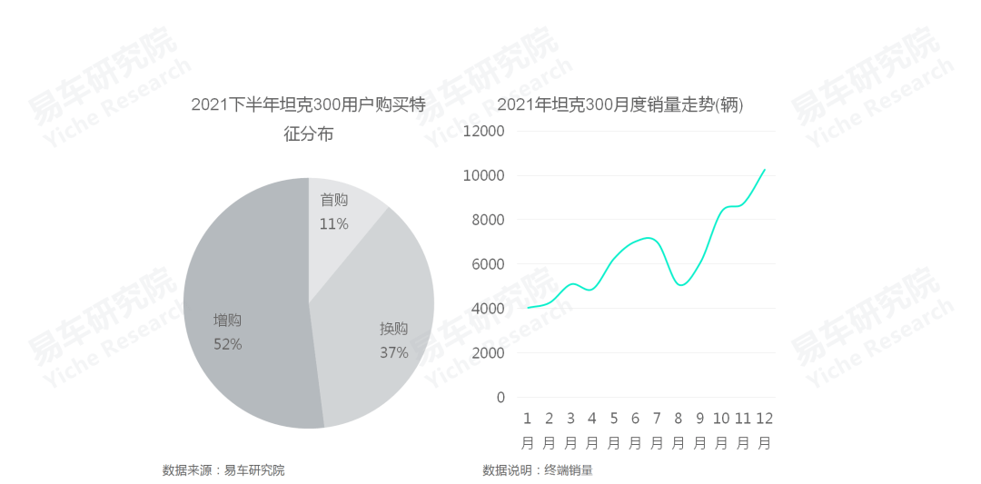 汽车品牌战略，成功之路与未来趋势