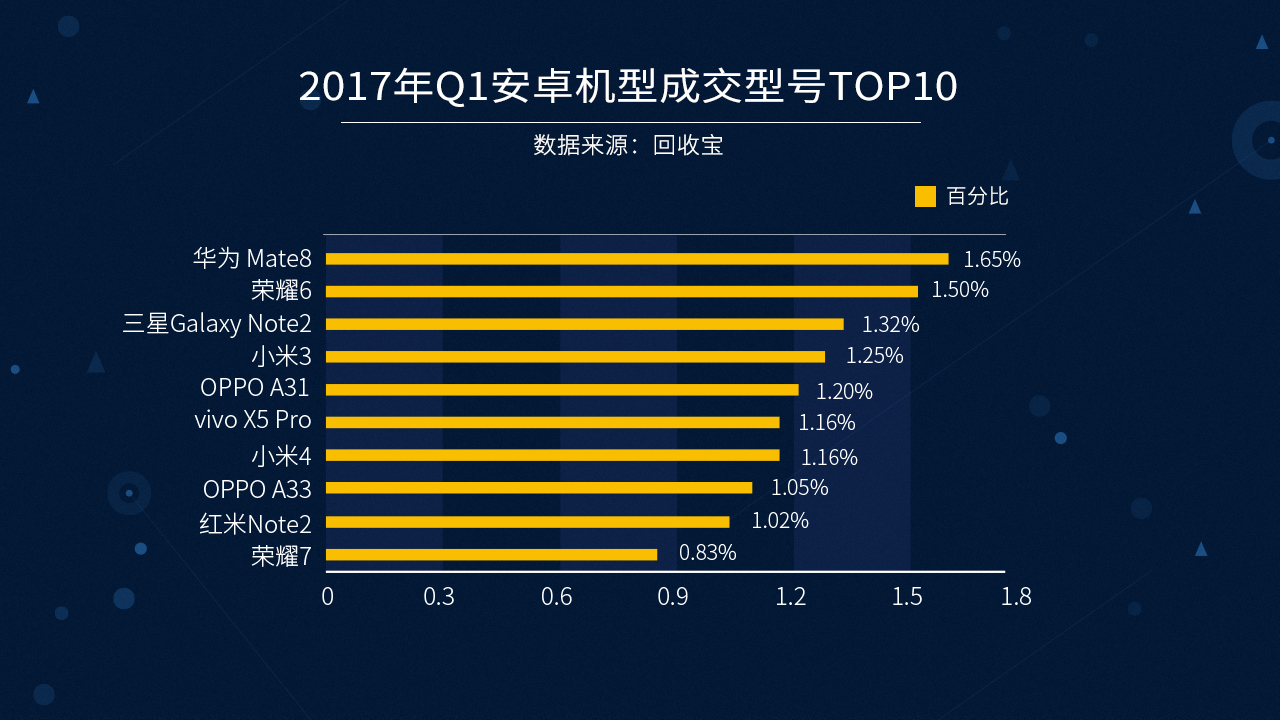 滴滴出行的投资版图，深度解析其在汽车行业的投资战略与影响