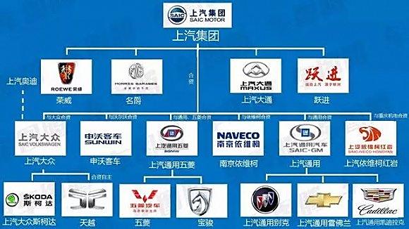 国产68号汽车品牌，崛起之路与未来展望