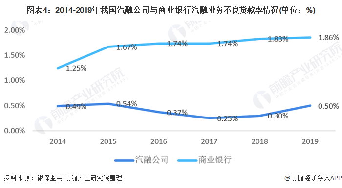 印度汽车市场，品牌竞争激烈，市场份额分布如何？