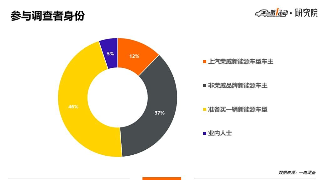 汽车品牌标志问卷星，探索汽车品牌的背后故事