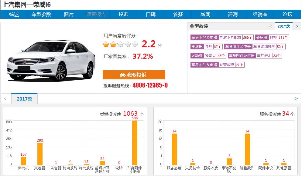 汽车品牌标志问卷星，探索汽车品牌的背后故事