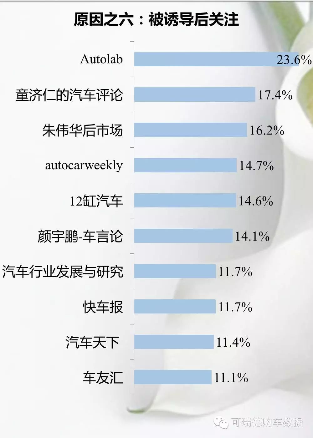 汽车品牌标志问卷星，探索汽车品牌的背后故事