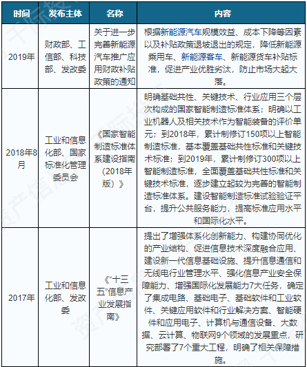 汽车品牌出局时间规定，探讨行业竞争与淘汰机制