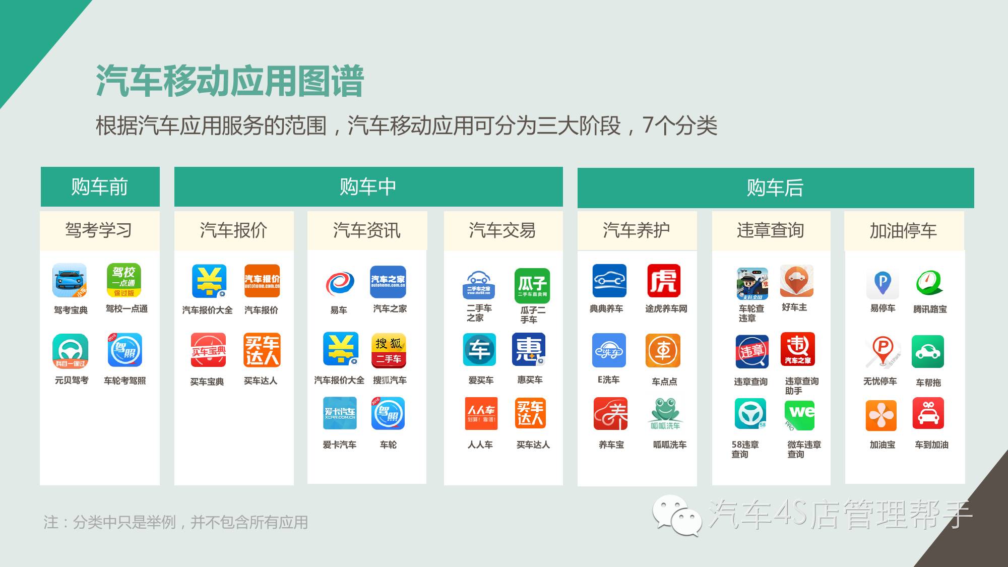 各国汽车品牌app（各国汽车品牌的特点）