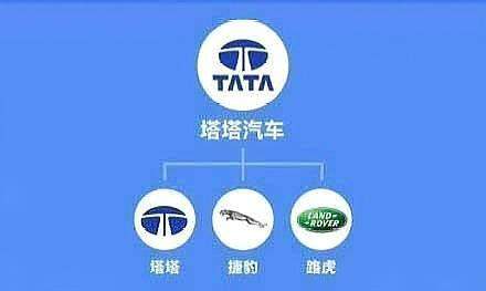 汽车品牌名称大解析，你真的了解吗？