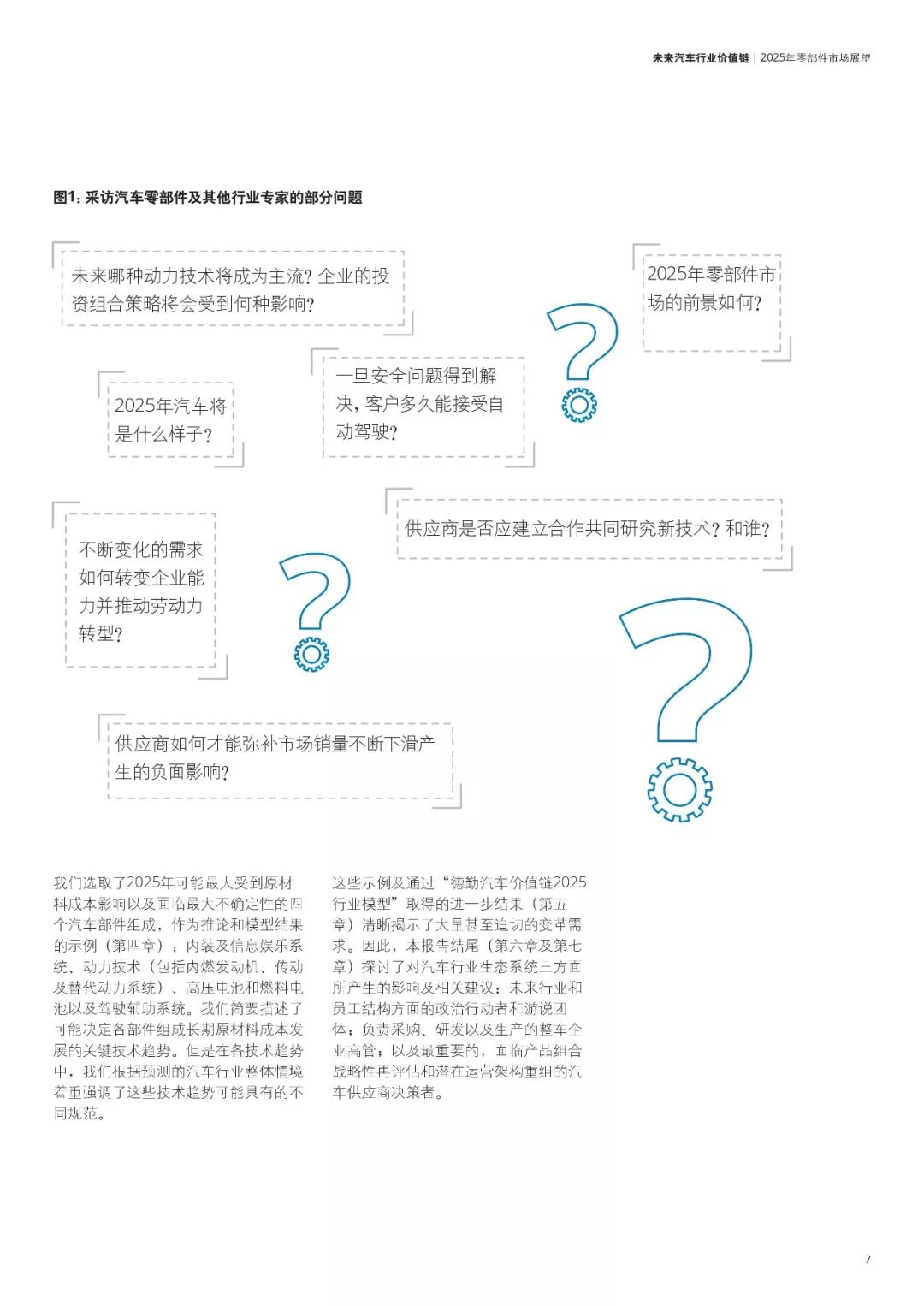 汽车品牌授权陈述报告，策略、法规与实践