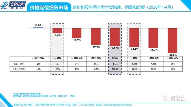 深度剖析哪家汽车品牌售后最好？揭秘各大品牌的售后服务对比