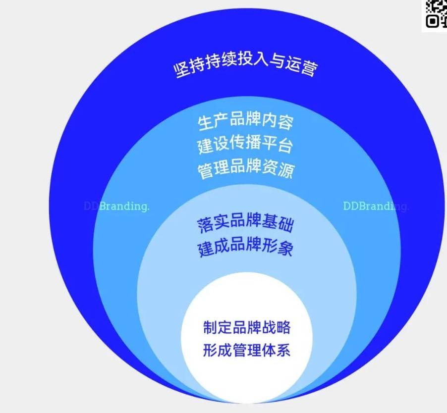 汽车品牌入股关系图，一场复杂的商业博弈