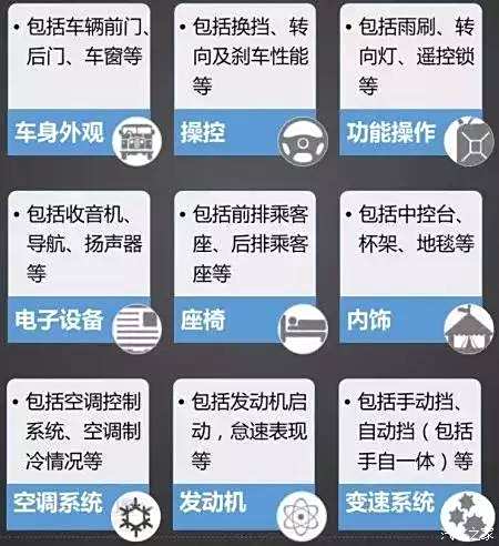 全球汽车品牌返修排行榜，谁家车辆质量最可靠？