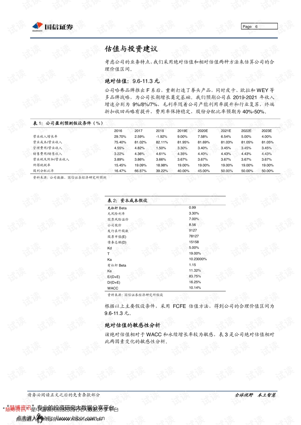 汽车品牌分析论文