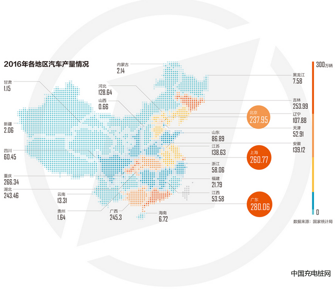 国产汽车品牌省份，中国汽车产业的地域特色与竞争格局