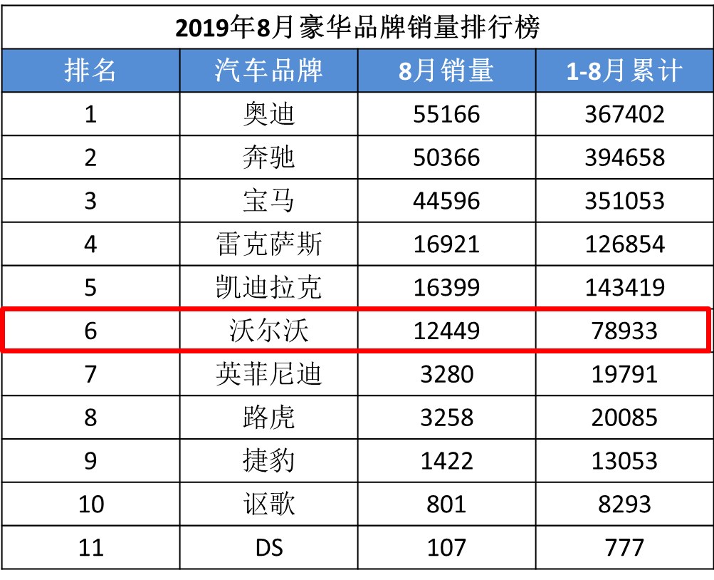 为什么汽车品牌贵，揭秘豪华车价格背后的深层原因