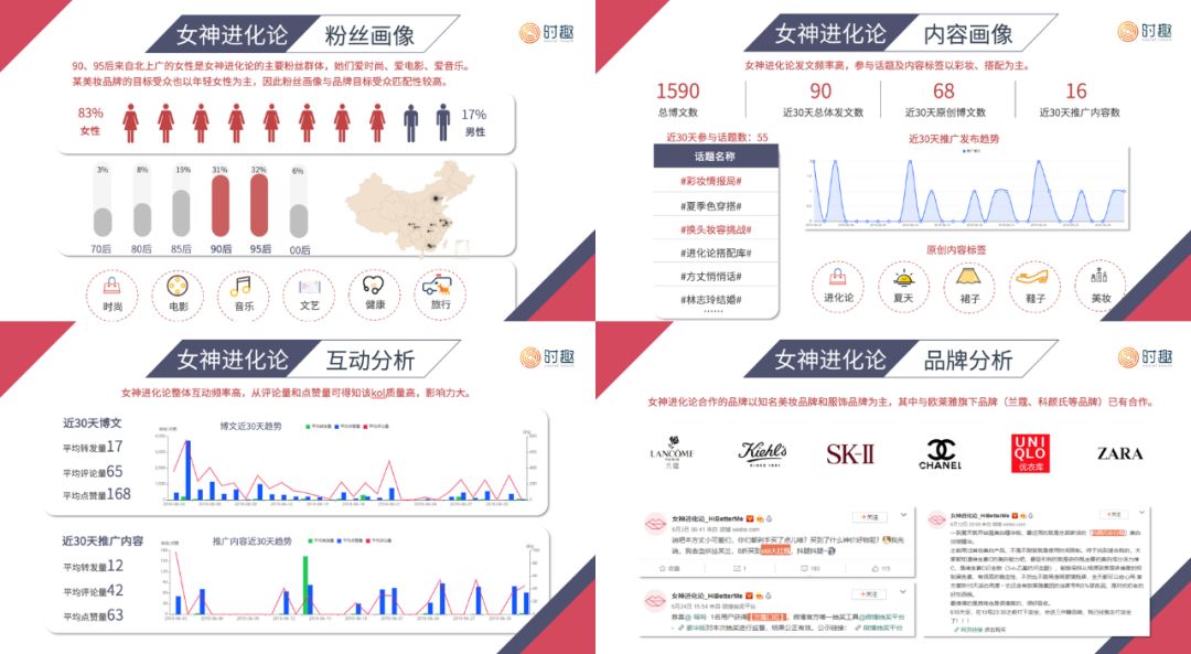 汽车品牌KOL投放策略，打造高效营销战略，提升品牌影响力