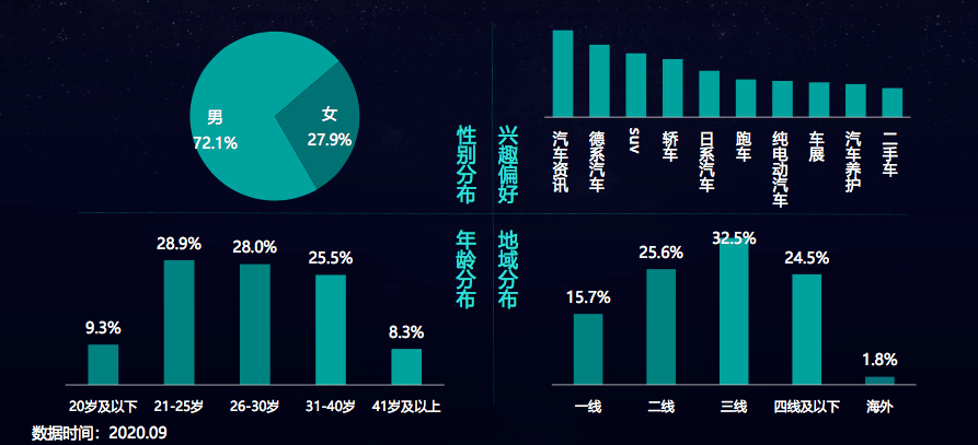 汽车品牌软实力，无形的力量，引领未来的趋势