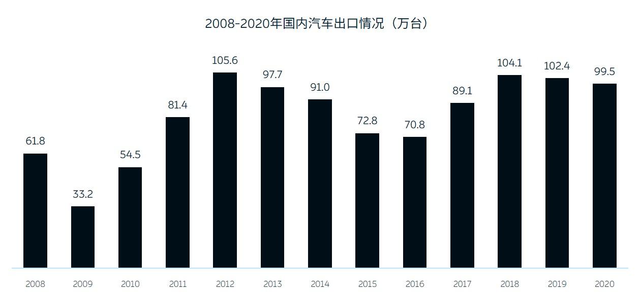 全球汽车品牌排名，重塑行业格局与消费者选择