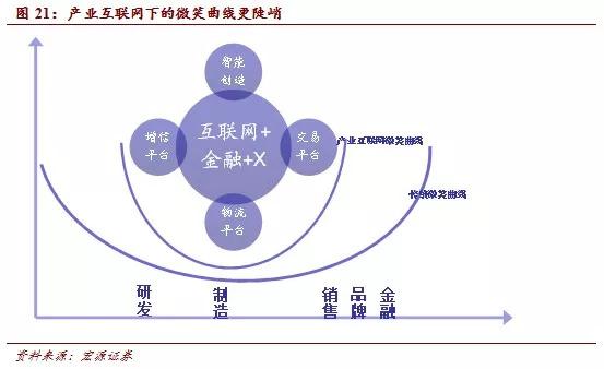 全球交付汽车品牌，探索未来的汽车流通模式