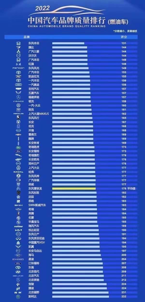 汽车品牌出入时间，揭秘各大品牌的诞生、发展与变革