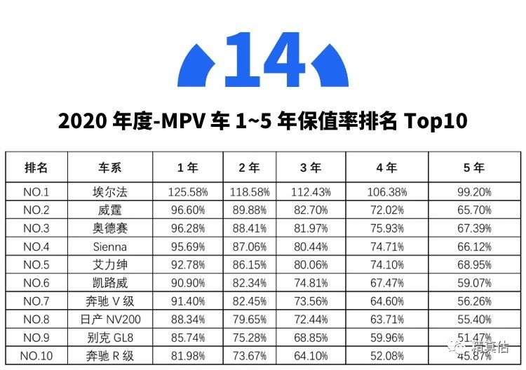 汽车品牌字母归类表格，探寻汽车品牌的起源与发展