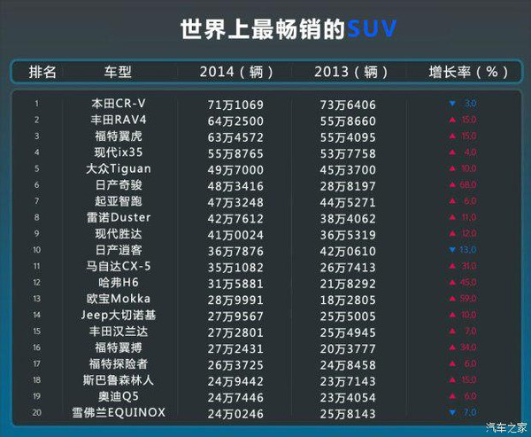 全球汽车品牌翻译排名，探索各国品牌的中文译名