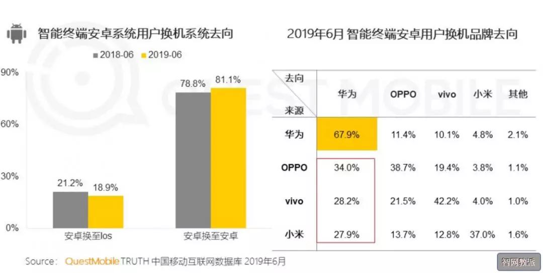 美国汽车品牌复购，消费者忠诚度与品牌影响力的背后分析