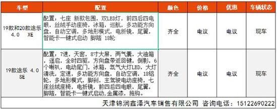 天津进口电容汽车品牌，引领未来出行新潮流