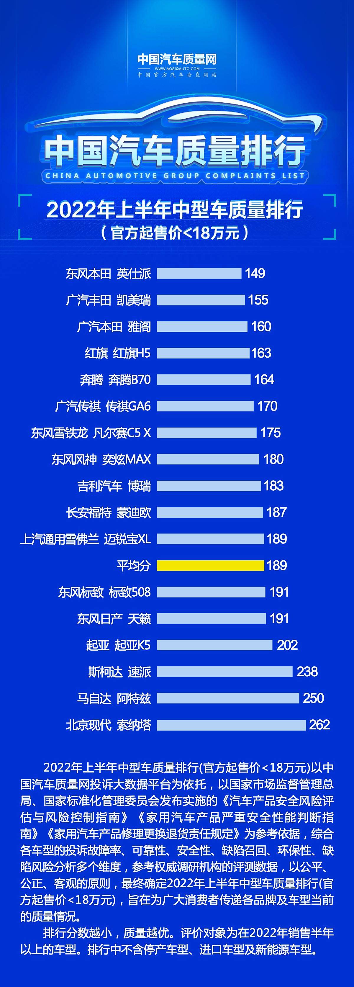 汽车品牌怎样选择好点，专家教你挑选最佳座驾