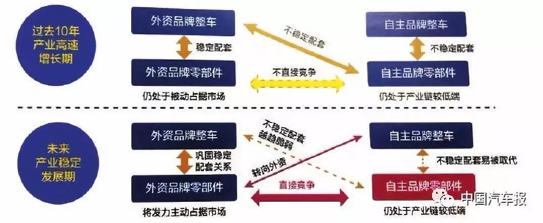 地域特色汽车品牌介绍，探寻中国汽车产业的地域魅力