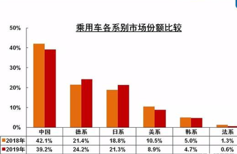 汽车品牌崩塌的原因，揭秘背后的深层次问题