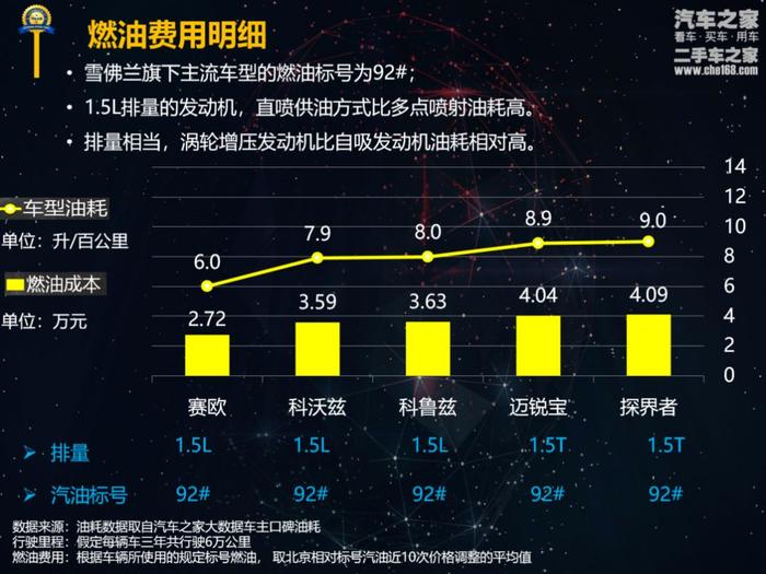 95号汽油与汽车品牌，一场关于燃油效率与驾驶体验的对话