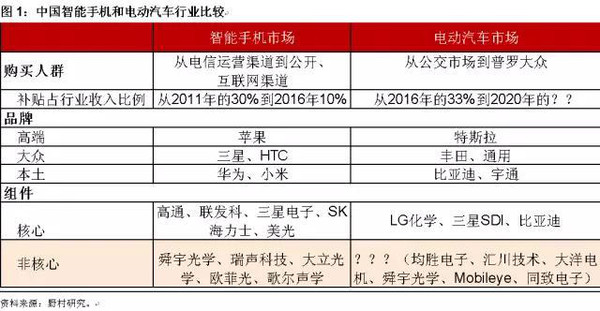 国家汽车品牌分类图解析，中国汽车产业的崛起与全球竞争