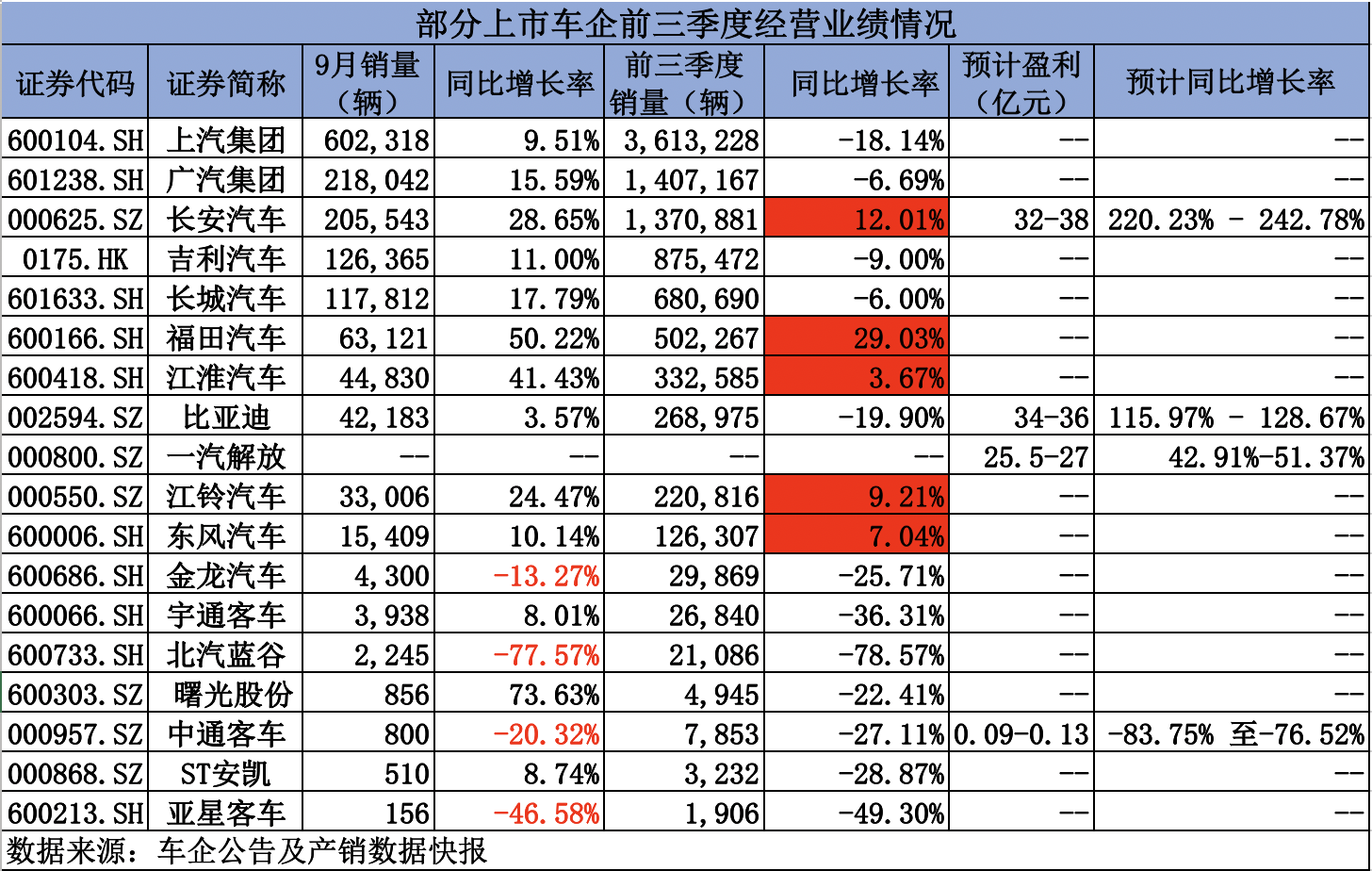 汽车销量查询网站，了解汽车市场的新视角