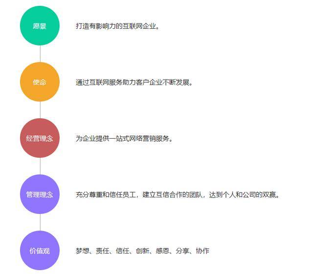 Title: 汽车品牌翻译与营销策略，跨文化传播的关键