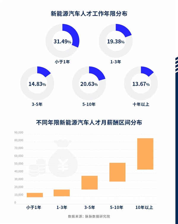 汽车行业巨头学历排名揭秘，高学历背后的创新力与竞争力