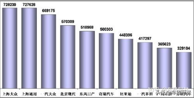 汽车行业巨头学历排名揭秘，高学历背后的创新力与竞争力