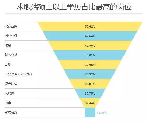 汽车行业巨头学历排名揭秘，高学历背后的创新力与竞争力