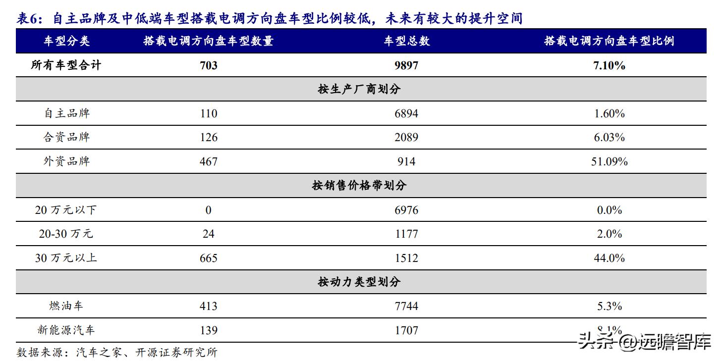 浙江知名汽车品牌大全，探访浙江汽车产业的领军之作