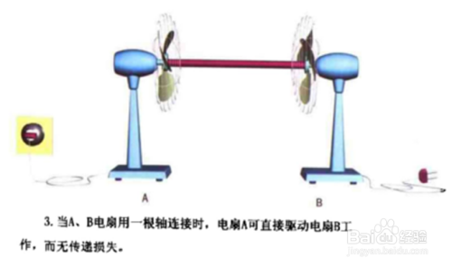 汽车技术解析，各品牌传动效率详解