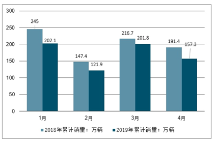 未来汽车品牌的前景分析，探索新常态下的创新与变革