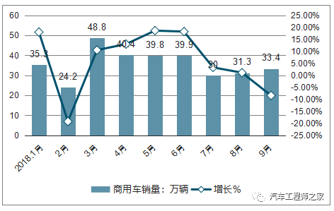 未来汽车品牌的前景分析，探索新常态下的创新与变革