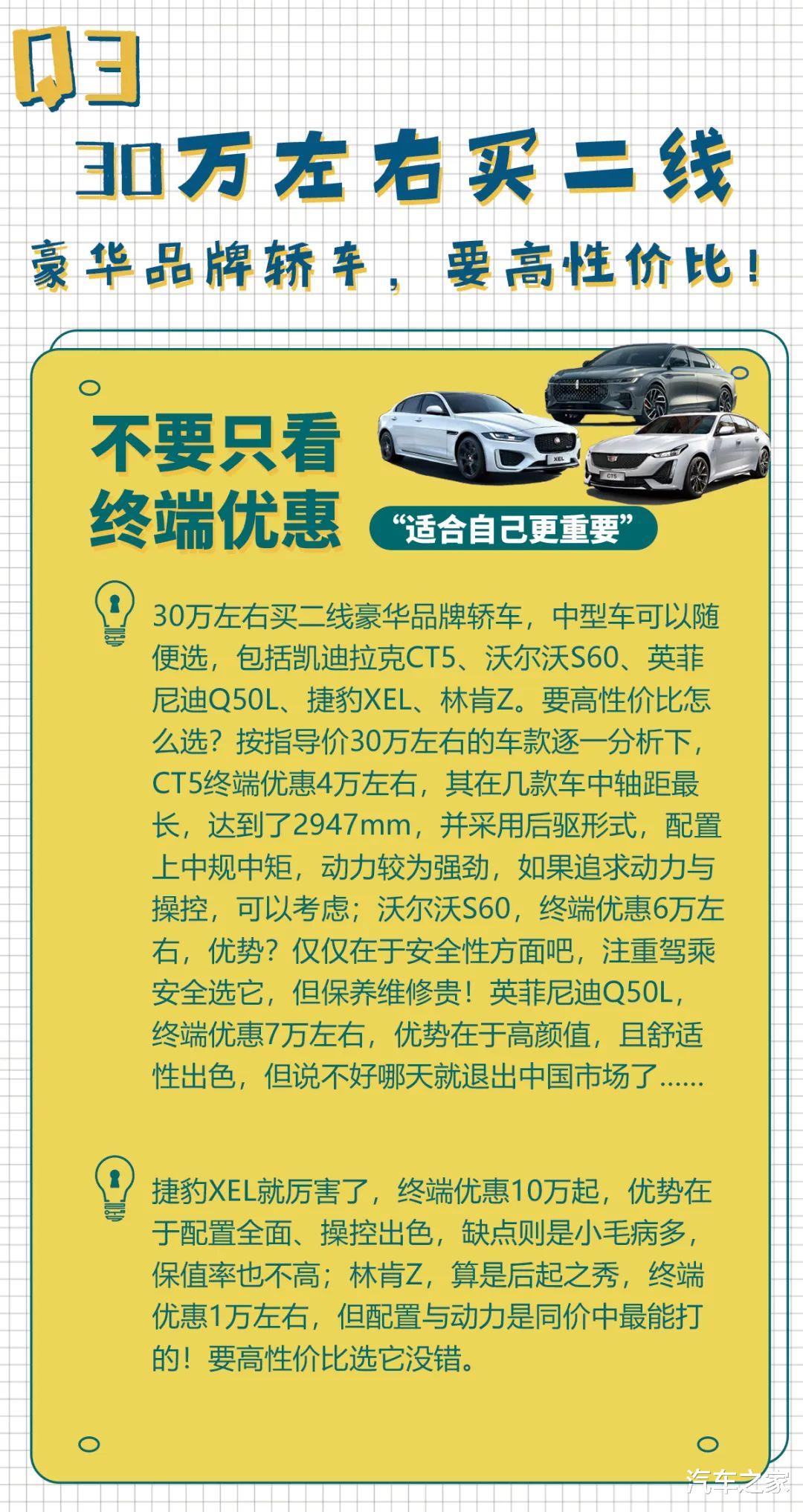 20万汽车品牌推荐如何选择一辆性价比高的汽车？