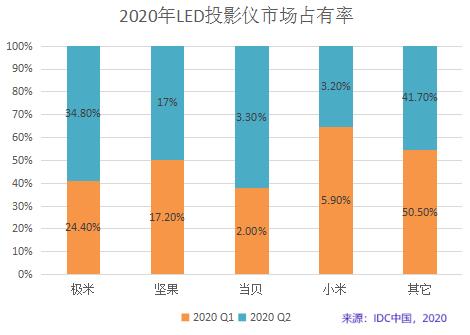 中国的奇怪汽车品牌，异军突起的黑马还是消费者的噩梦？