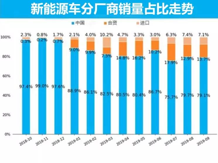 汽车品牌档位划分图表，探索各大品牌的市场定位与竞争格局