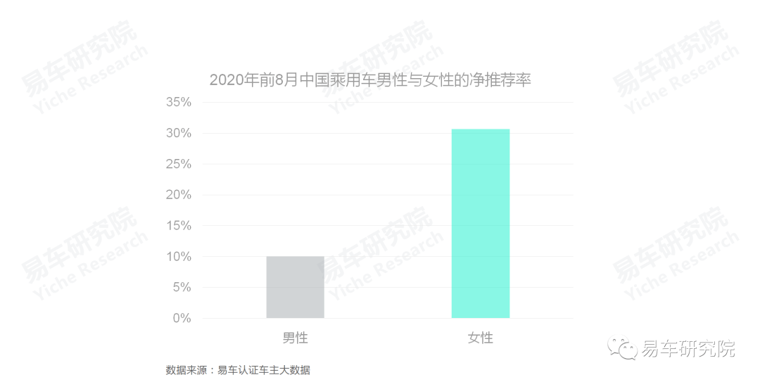 汽车品牌进军保险，拓展业务范围，提升综合竞争力