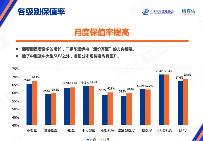 汽车品牌保值率倒数，揭示背后的原因与影响