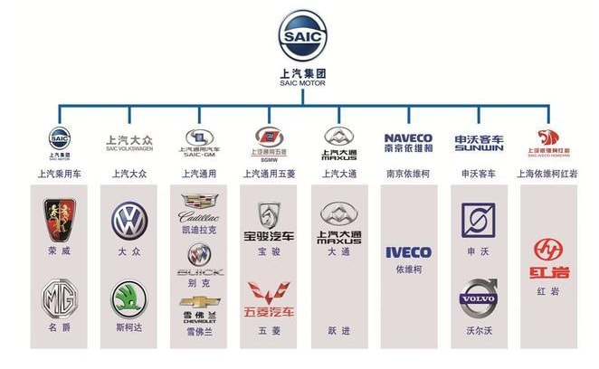 汽车品牌公司国家——汽车工业的璀璨明珠