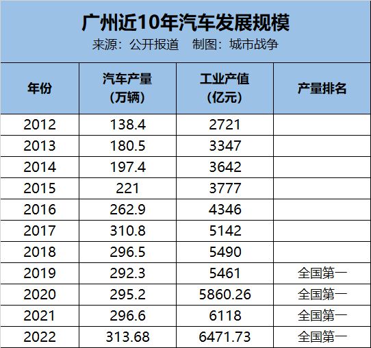 汽车品牌排名阶梯图，从国产到国际，探究中国汽车产业的发展之路